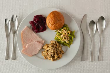 getty_rf_photo_of_holiday_meal_with_small_portions.jpg?resize=375px:250px&output-quality=50
