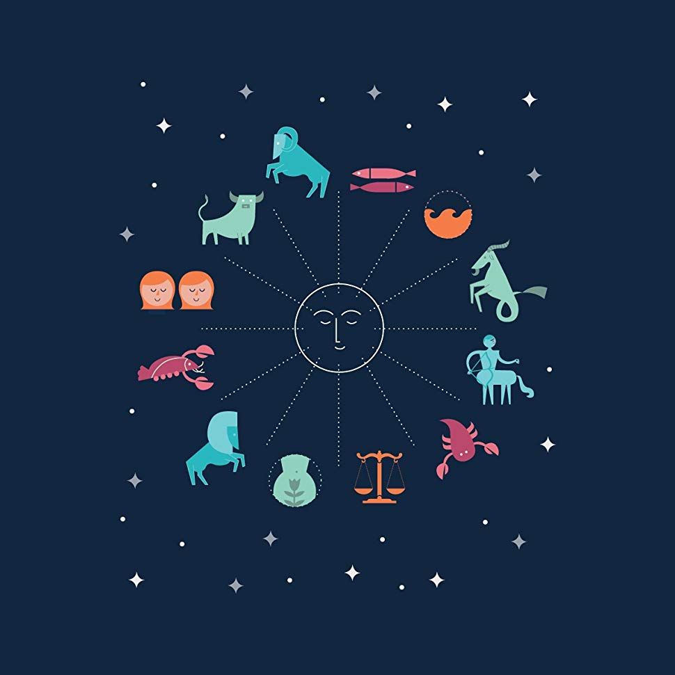 horoskopas