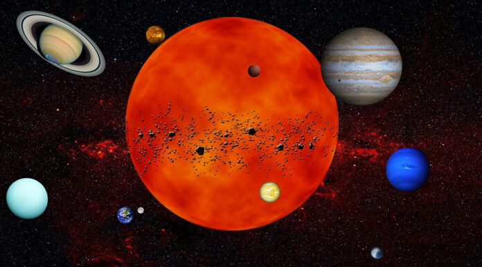 Ось планета, що керує вашим знаком Зодіаку