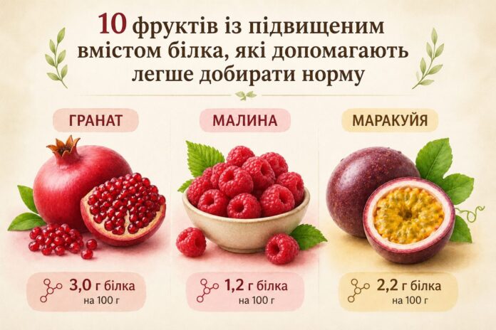 ChatGPT Image 12 трав. 2026 р., 16_30_10